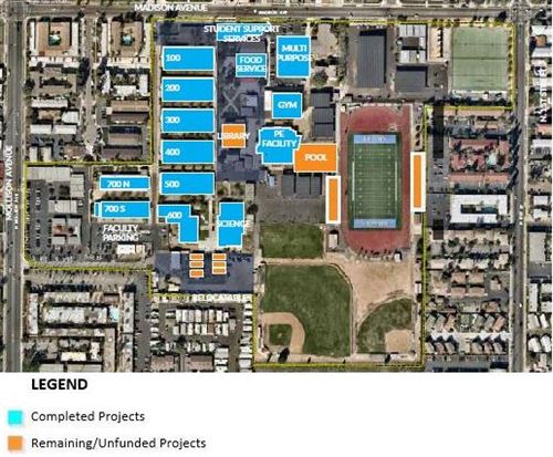 Grossmont Union High School District - El Cajon Valley